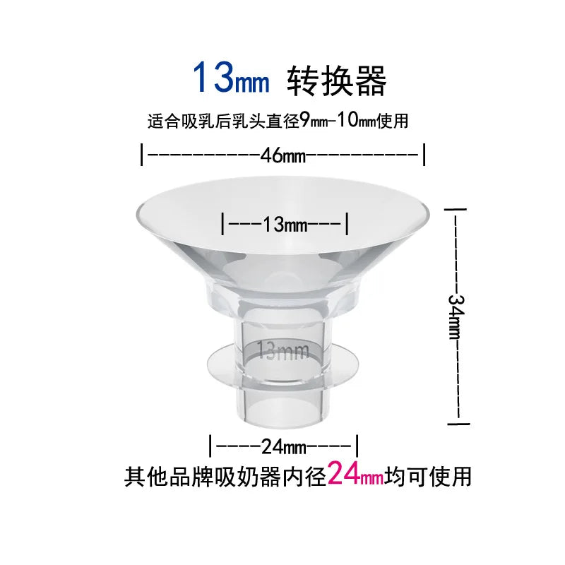 Flange Inserts