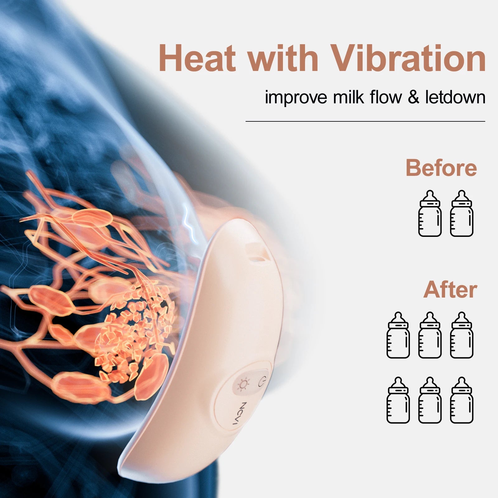 MamaBloom Warming and Vibrating Lactation massager Pro