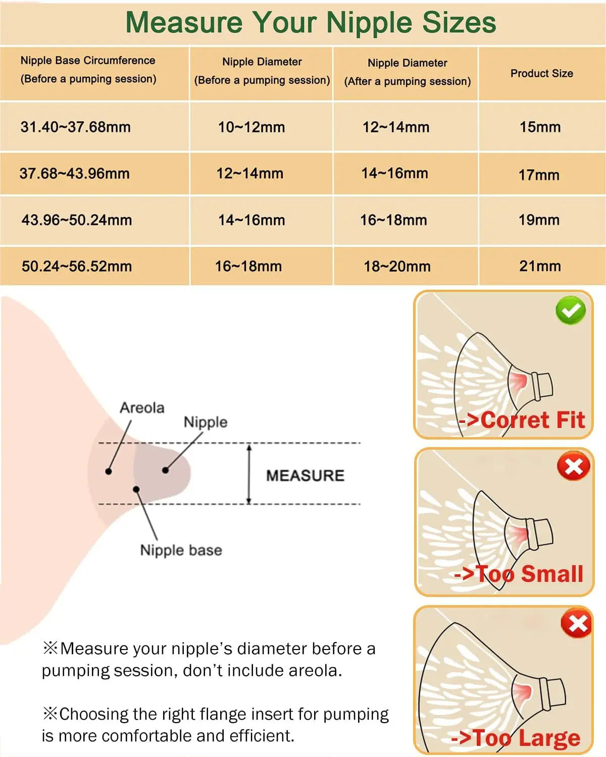 Flange Inserts