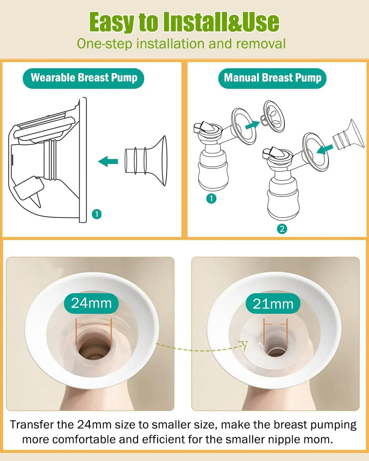 Flange Inserts