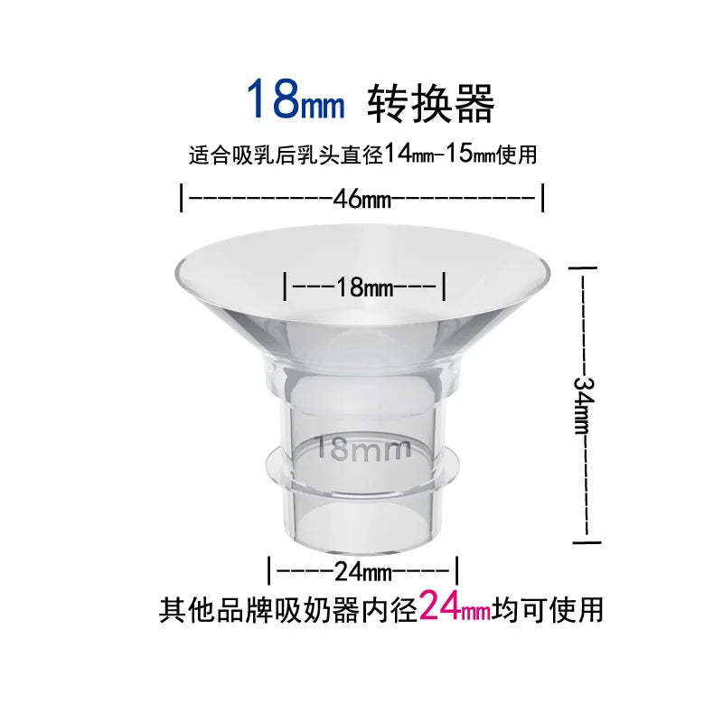 Flange Inserts